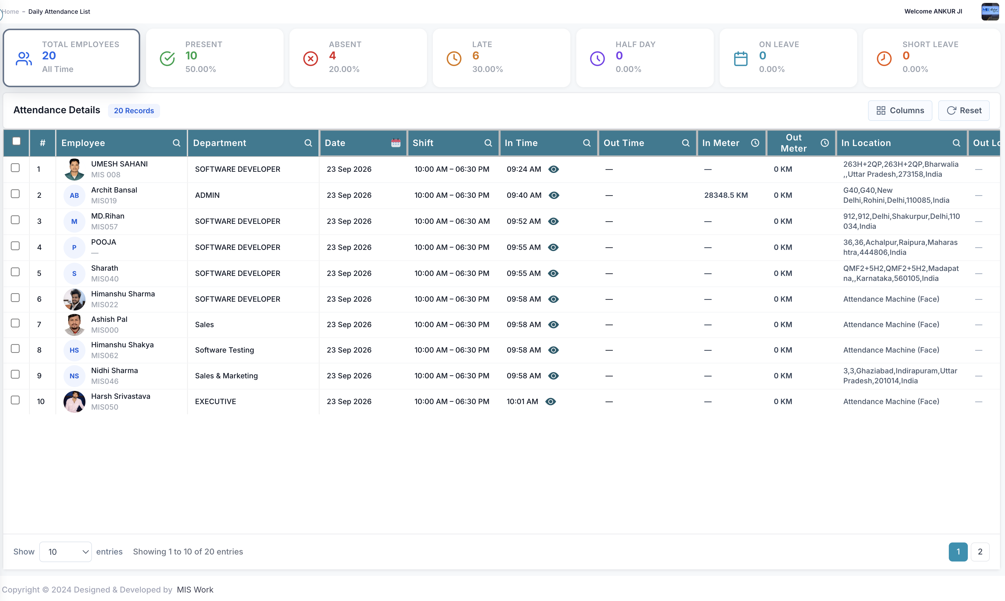 Daily attendance list with in-time, out-time and location